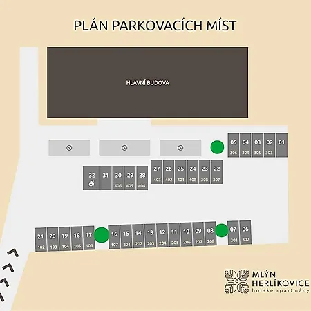 Mlyn Herlikovice スピンドレルフ・ムリン